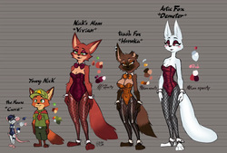 [SoulCentinel] Nick's Past